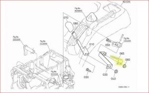 Kubota Tractor Safety Switch Locations | Bobby Ford Tractor & Equipment